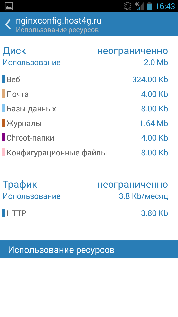 Plesk Mobile For Android